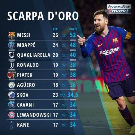 外线手感火热 比赛早早失去悬念（外线准星爆表，比赛提前定局）