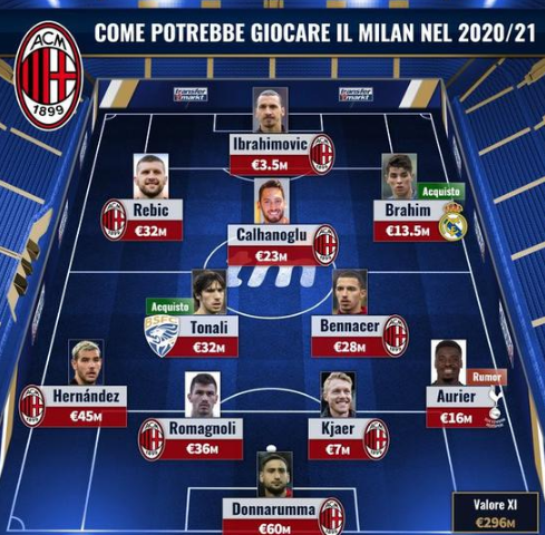 RMC：姆巴佩在对埃尔切时数次骂裁判“混蛋”，可能会被处罚（RMC：姆巴佩在对阵埃尔切时多次辱骂裁判，或将遭遇处罚）